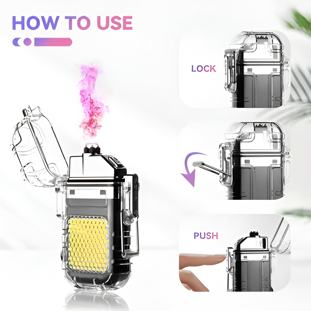 Rechargeable Electric Windproof ELighter. Dual Arc Plasma Lighters - Outdoor Camping Lighter