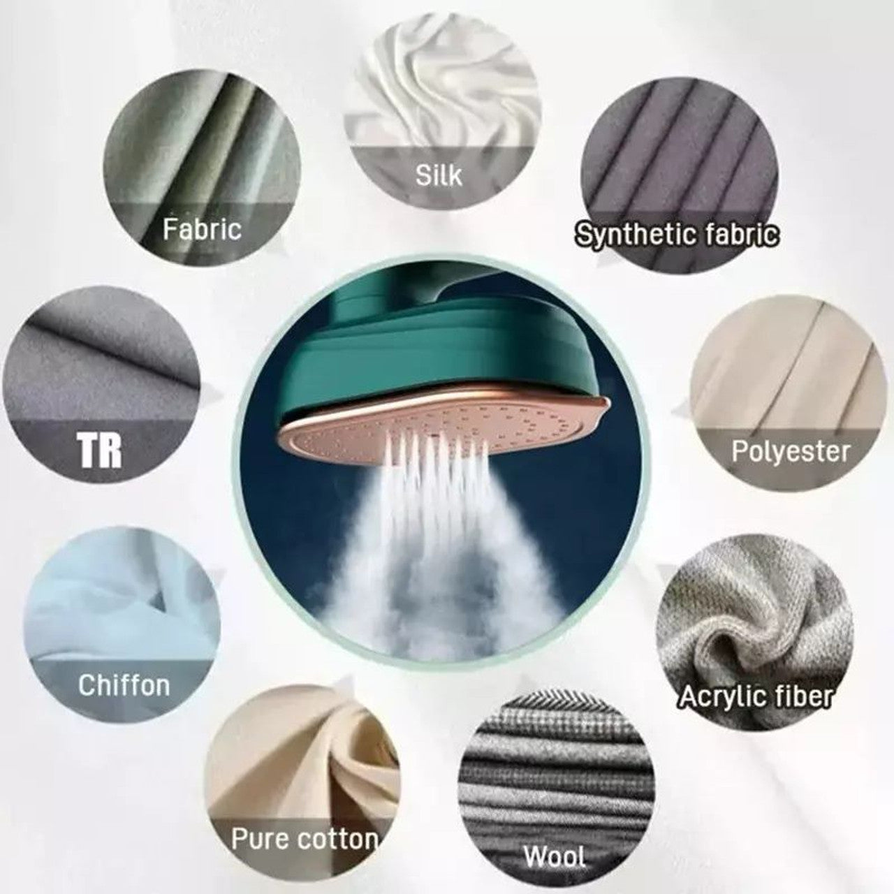 Micro Portable Steam Iron | Mini Ironing Machine for Clothes | Supports Dry and Wet Ironing