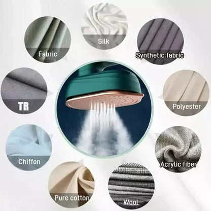Micro Portable Steam Iron | Mini Ironing Machine for Clothes | Supports Dry and Wet Ironing
