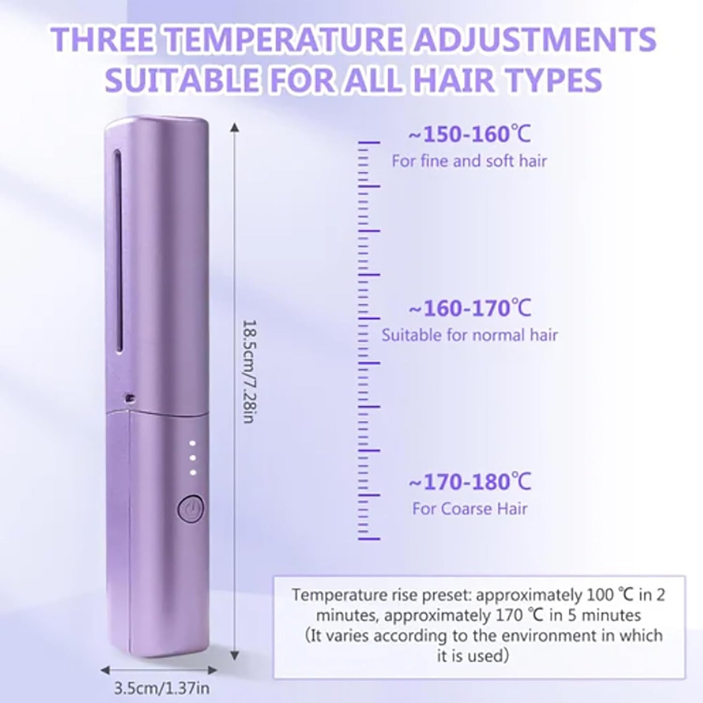 Rechargeable Mini Hair Straightener Comb – Portable Hot Ceramic Brush